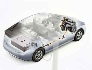 新能源汽车胶黏剂